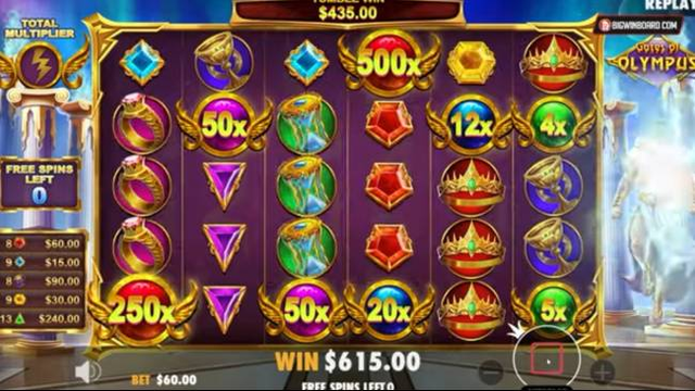 Jelajahi Dunia Slot Gacor Pro di Server Jepang